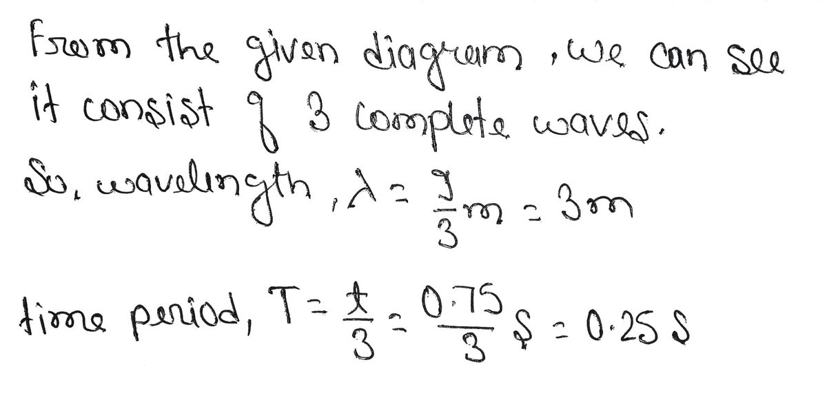 Physics homework question answer, step 1, image 1